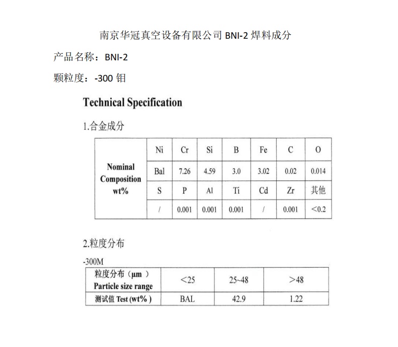 BNI-2镍基成分表.jpg